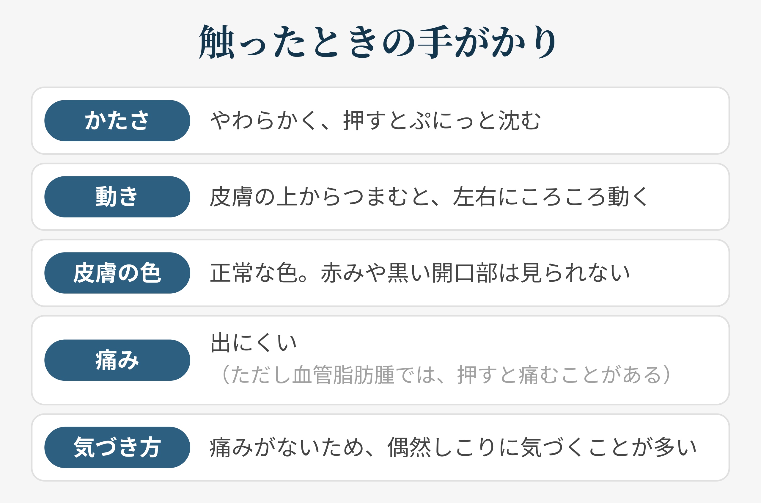 脂肪腫の触り方